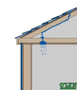  Illustration showing how damaged shingles can lead to leaks inside your home 
